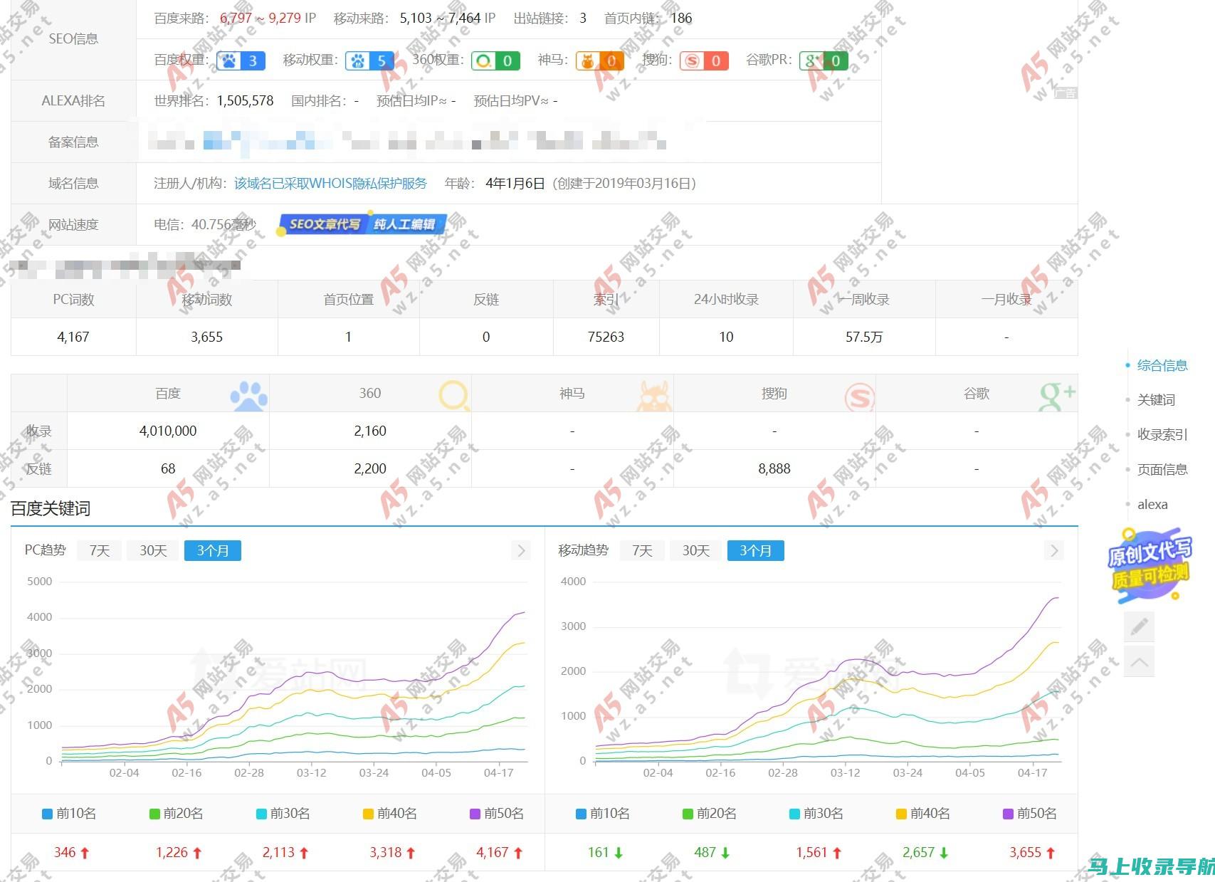 站长资讯深度探讨：经验交流材料模板的实用技巧